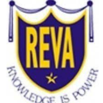 RITM Highlights